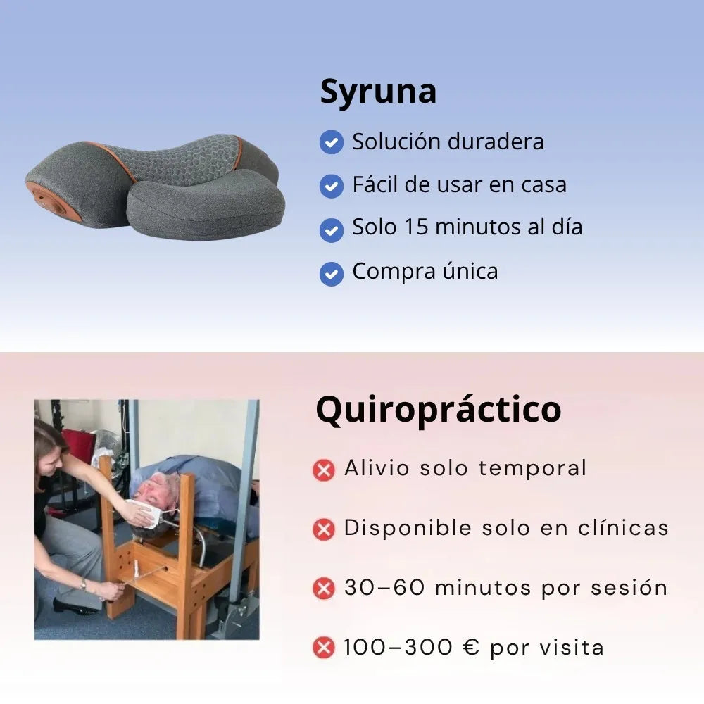 El masajeador de cuello 3 en 1