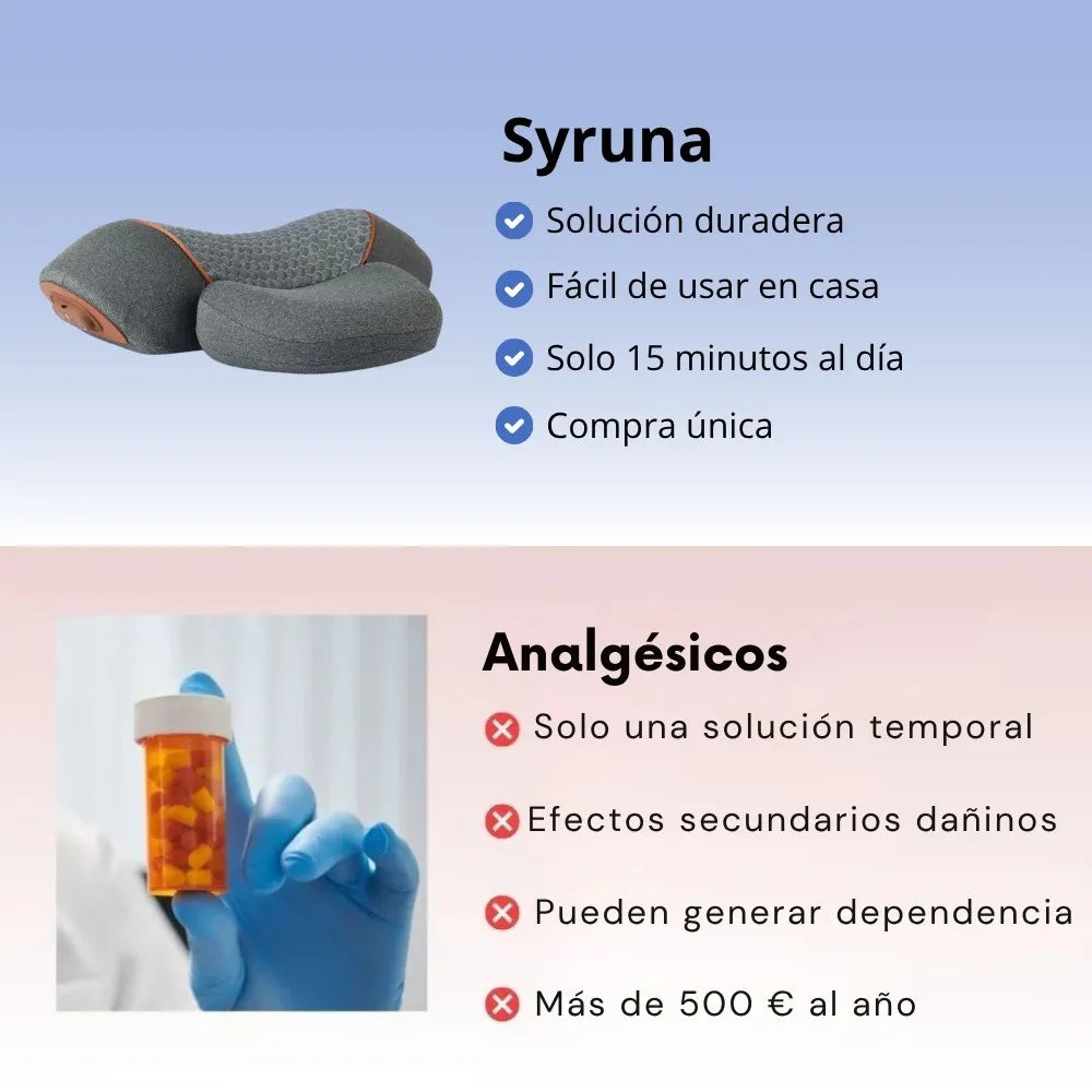 El masajeador de cuello 3 en 1
