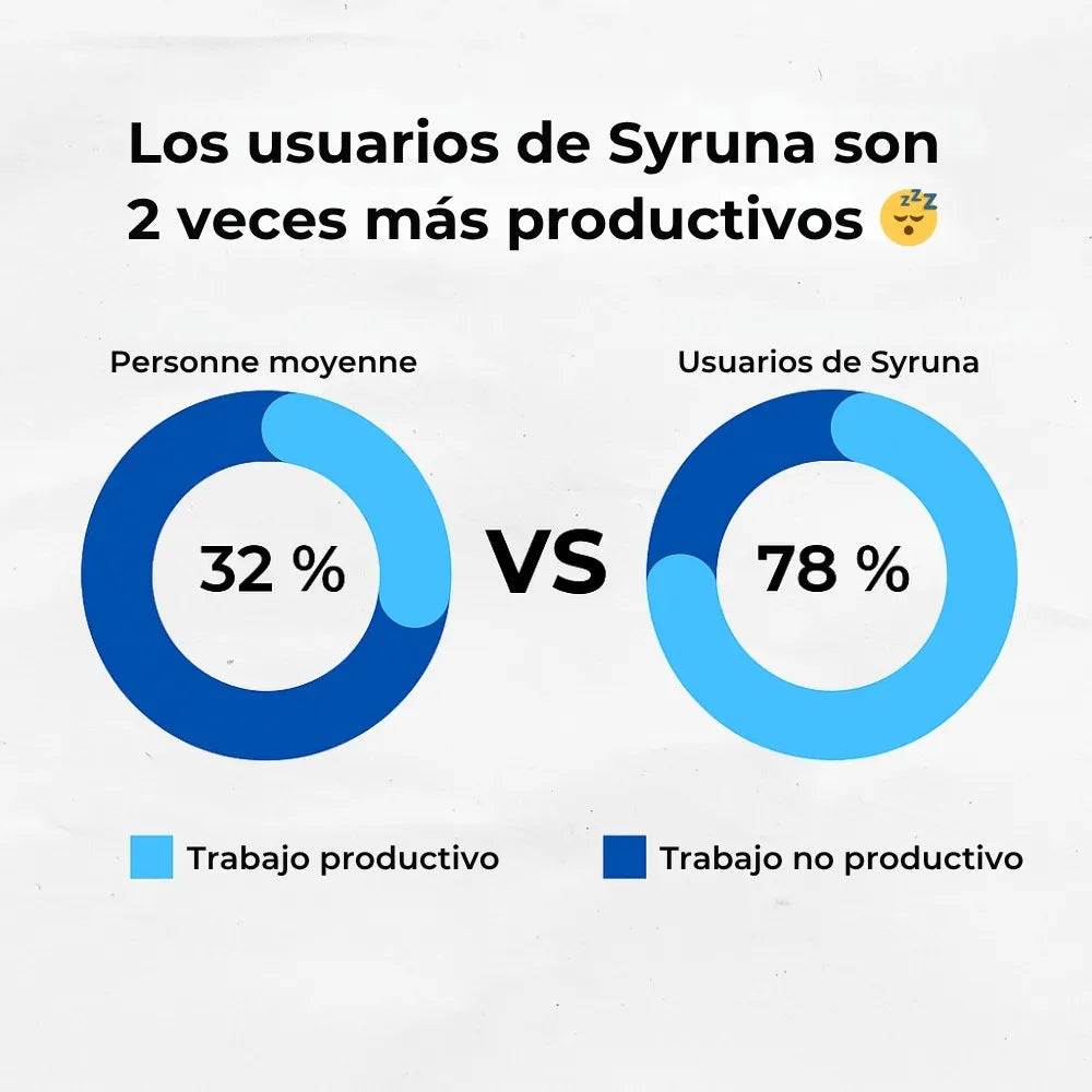 Syruna – Férula bucal médica antirronquidos, discreta y cómoda